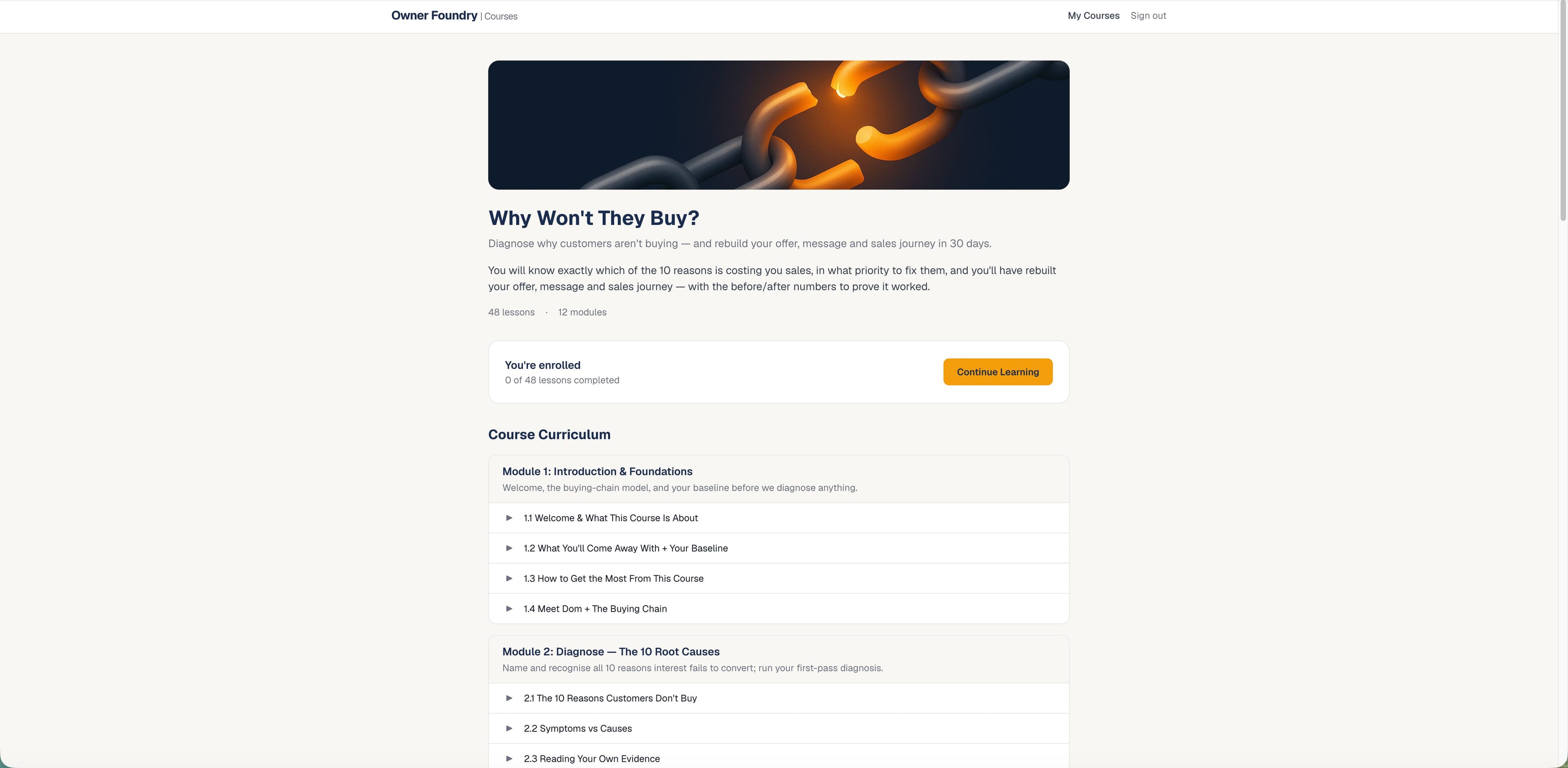 The Why Won't They Buy? course area — curriculum view